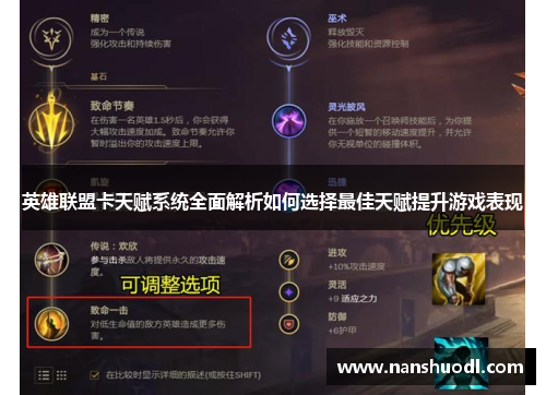 英雄联盟卡天赋系统全面解析如何选择最佳天赋提升游戏表现